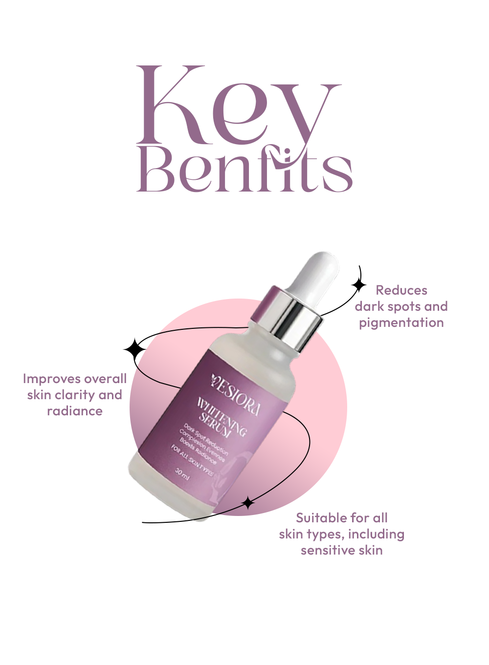 Whitening Serum