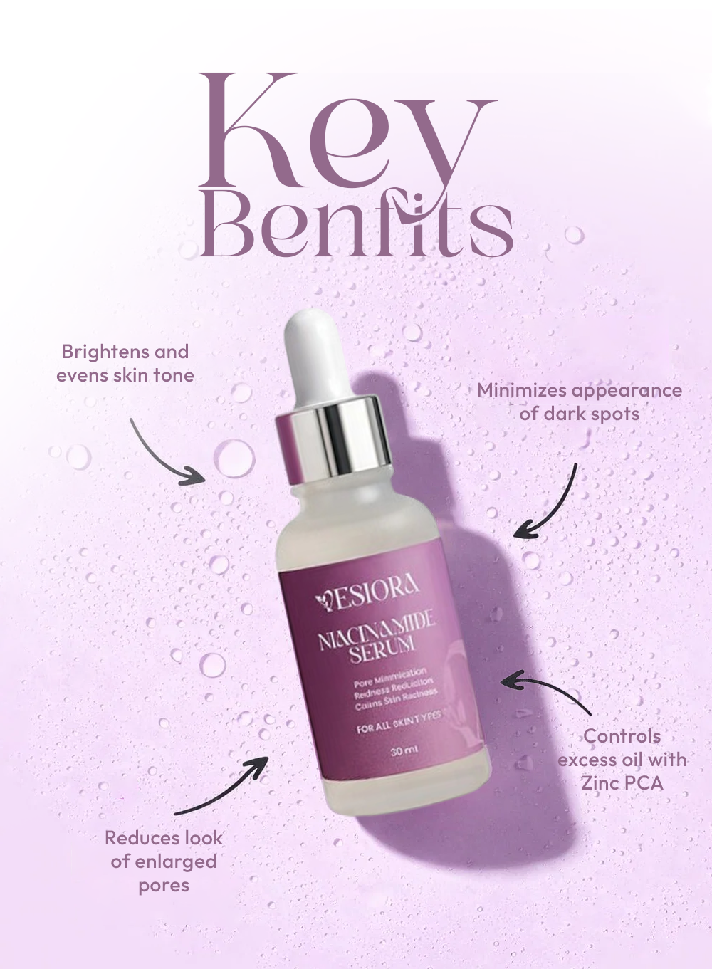 Niacinamide Serum